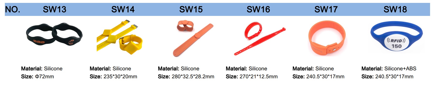 braccialetti-rfid-in-silicone